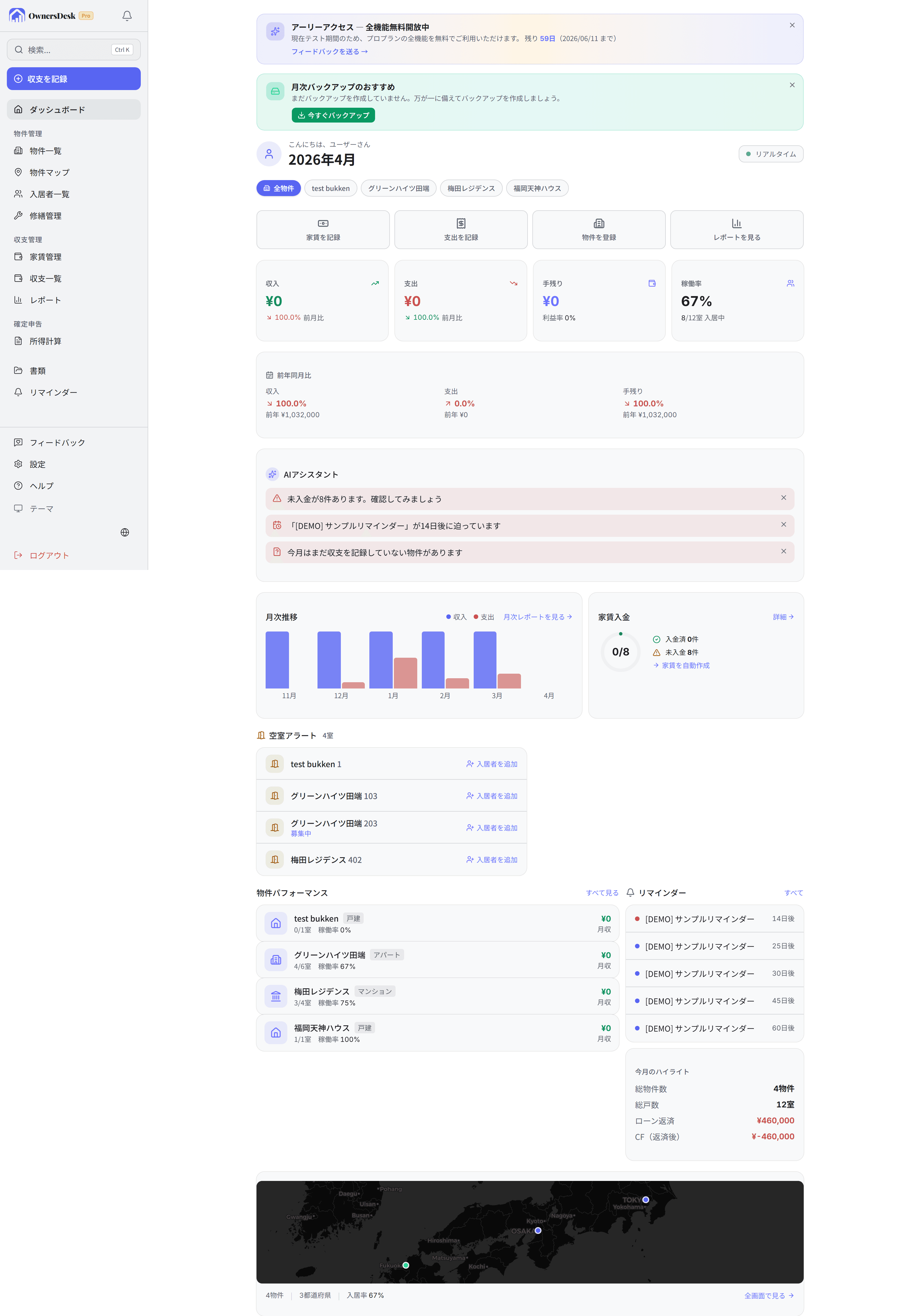 OwnersDesk ダッシュボード — 全物件の収支・入居率・アラートを1画面で